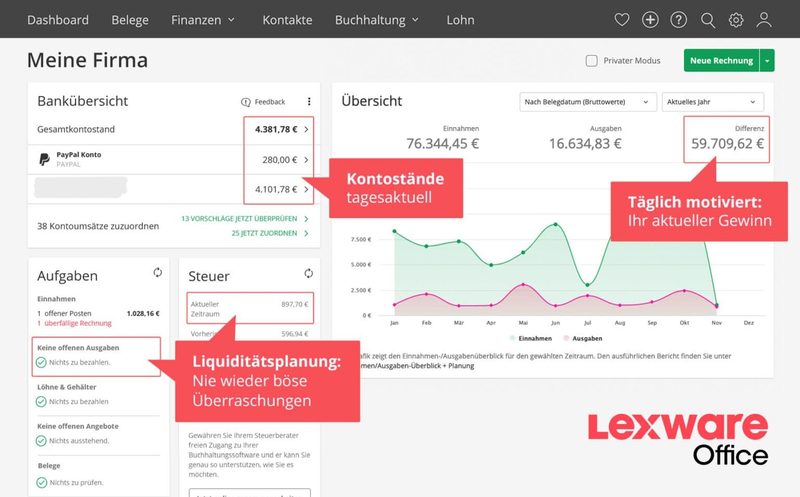 Buchhaltung mit Lexware Office